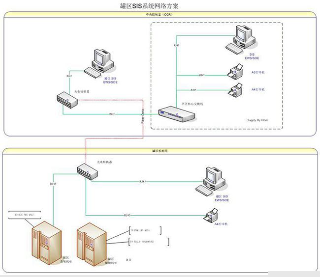 長沙索安儀器設(shè)備有限公司,氣體報(bào)警器,可燃體報(bào)警器,可燃?xì)怏w探測器,有毒氣體探測器,高溫探測器,湖南氣體報(bào)警器多少錢